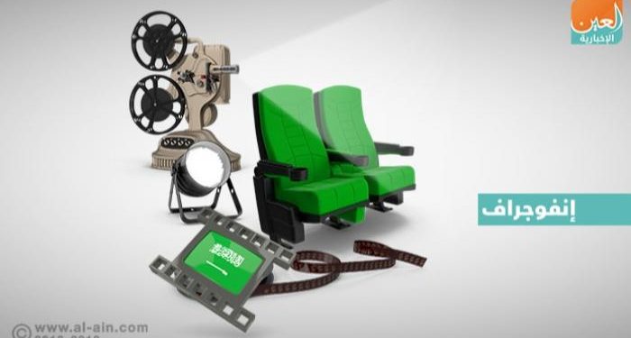121 173708 the most prominent saudi film experiences 700x400 1