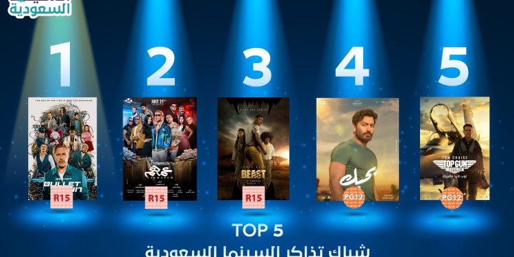 ٢٠٢٢٠٨١٩ ١٢٣٧١٣ scaled