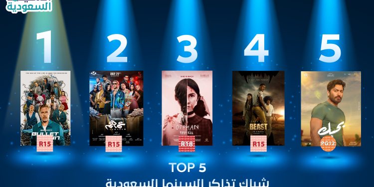 ٢٠٢٢٠٨٢٦ ١١٢٢٠٣ scaled e1661505862425