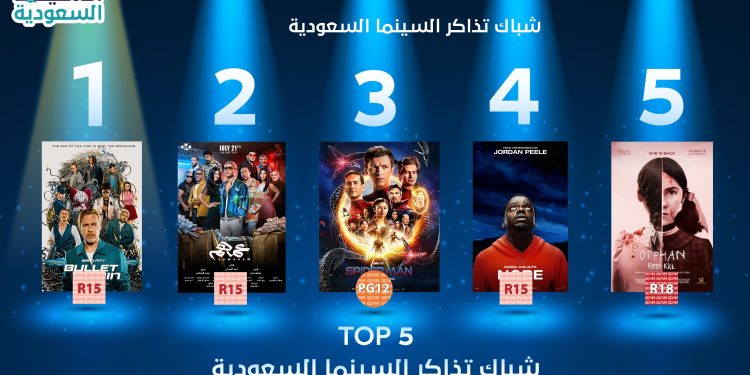 ٢٠٢٢٠٩١٠ ٠١٠٢٥١ scaled