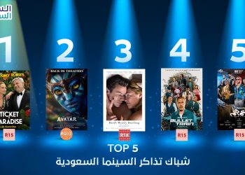 ٢٠٢٢٠٩٣٠ ١١٠٨٢٩ scaled