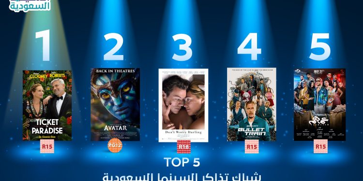 ٢٠٢٢٠٩٣٠ ١١٠٨٢٩ scaled