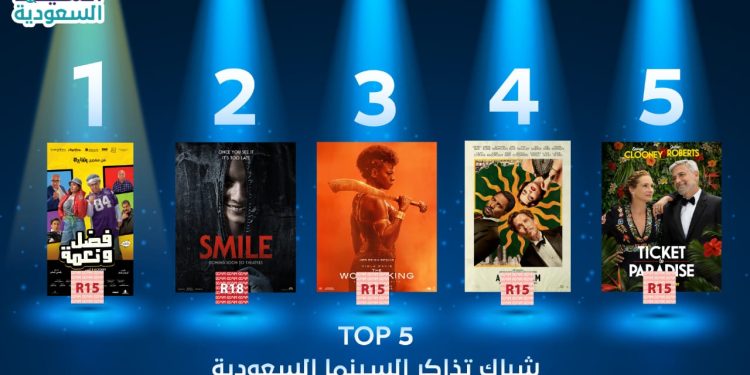 شباك التذاكر