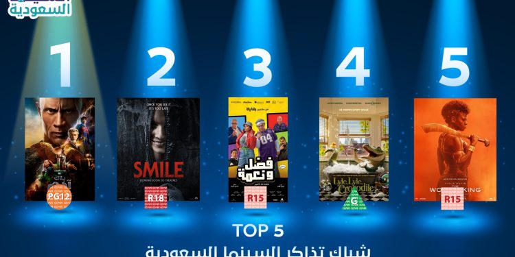 ٢٠٢٢١٠٢٨ ١٢٠١١٣ scaled e1666951335866