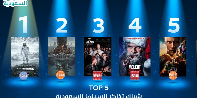 ٢٠٢٢١٢١٠ ٠٠٢٧٠٦ scaled