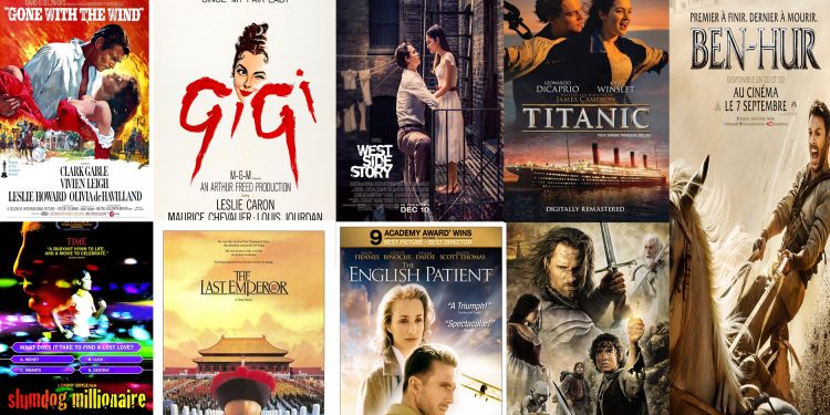 مقاس الموقع للافلام