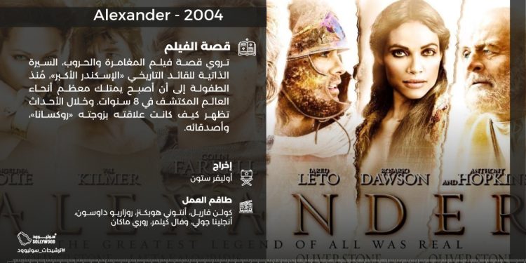 Alexander 2004