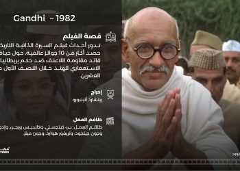 Gandhi – 1982 01 scaled