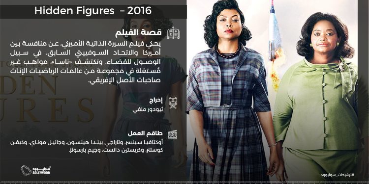 Hidden Figures – 2016 01 scaled