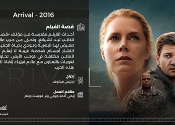 Arrival  2016 01 scaled