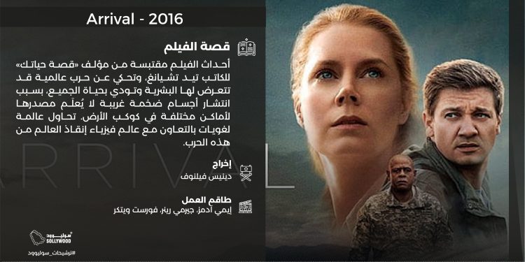 Arrival  2016 01 scaled