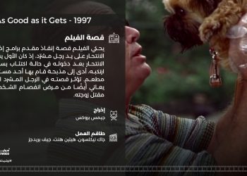 As Good as it Gets 1997 01 scaled