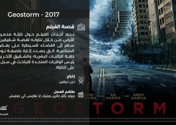 Geostorm 2017 01 scaled