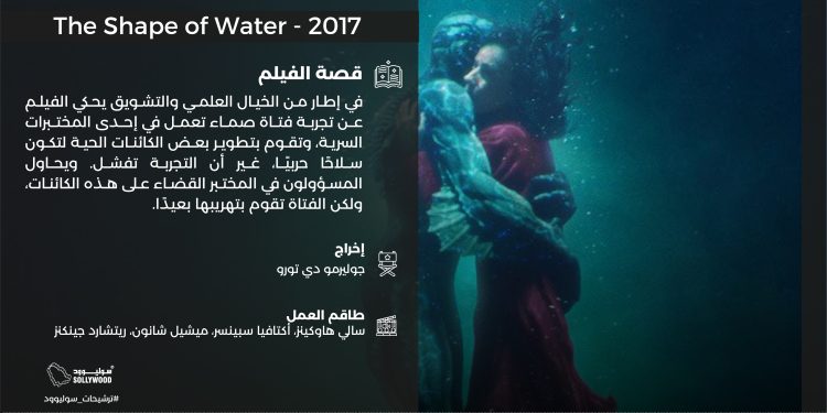 The Shape of Water 2017 01 scaled
