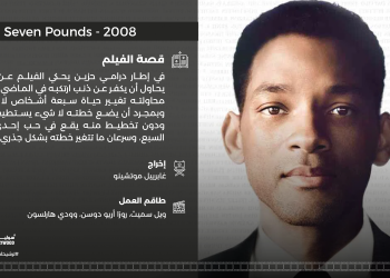Seven Pounds 2008 01