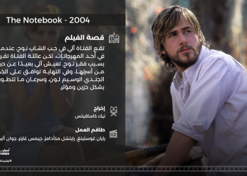 The Notebook 2004 01