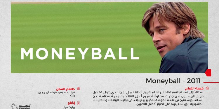 Moneyball 2011 01 scaled