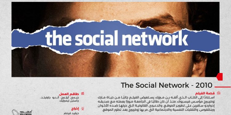 The Social Network 2010 01 scaled