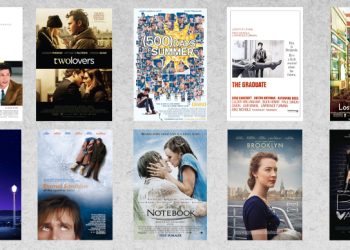 علاقات هيدر