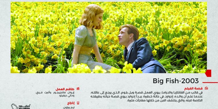 Big Fish 1 01 scaled