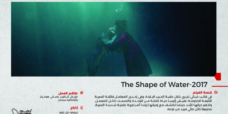 The Shape of Water 1 01 scaled