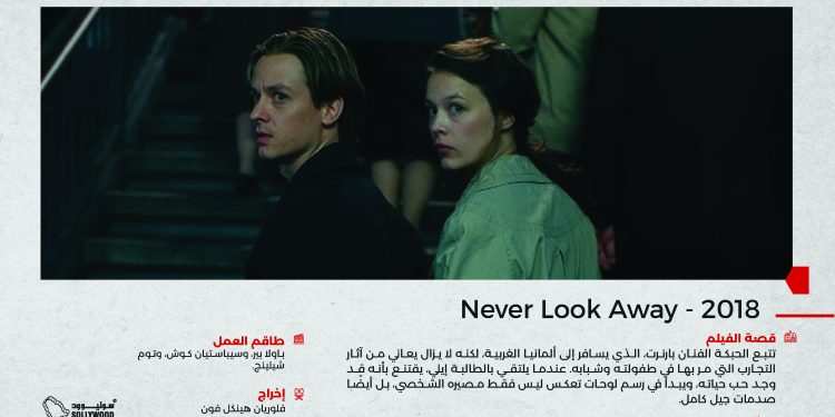 Never Look Away 2018 1 01 scaled