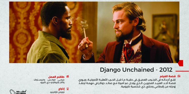 Django Unchained 2012 1 01 scaled