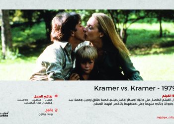 Kramer vs. Kramer 1979 1 01 scaled