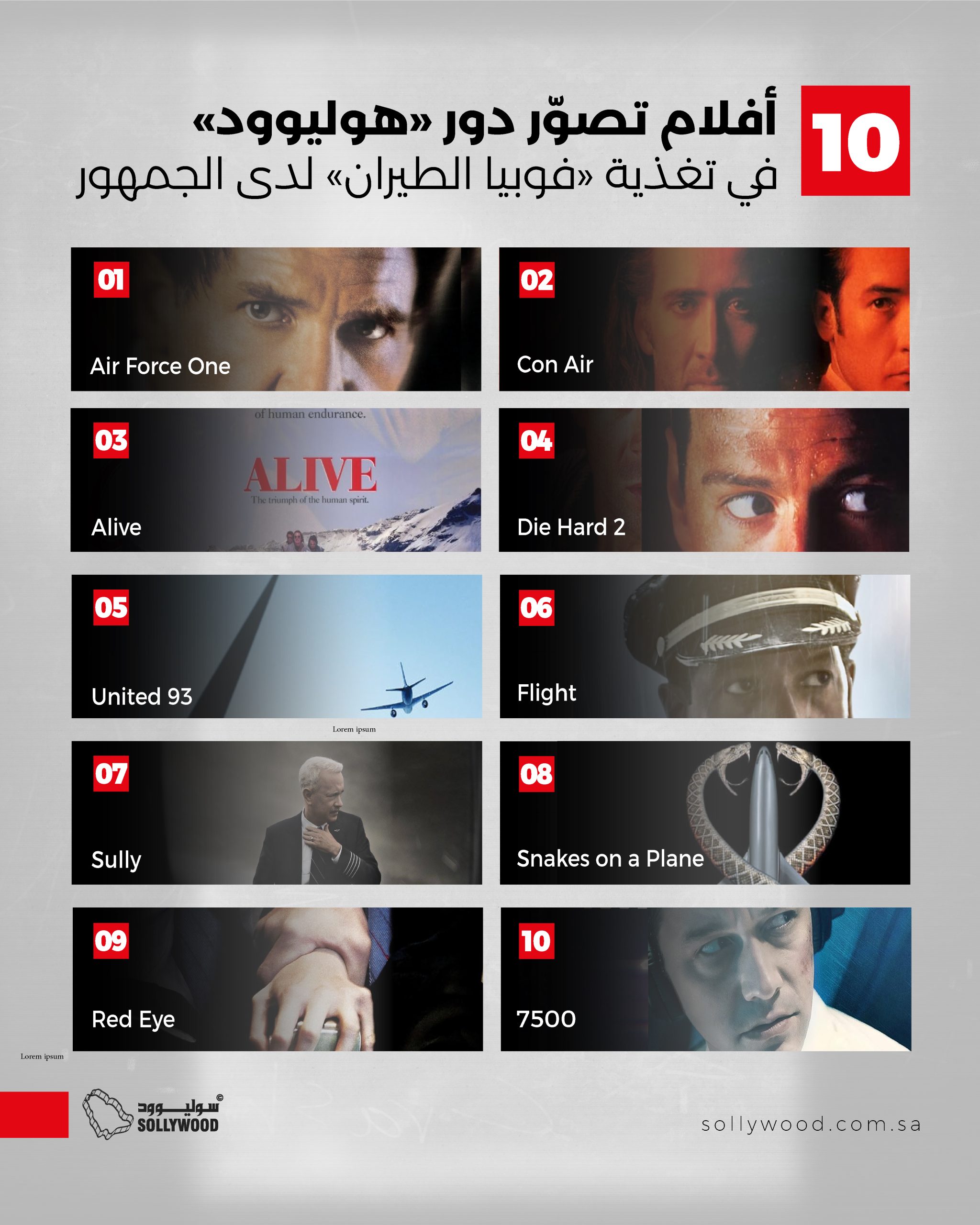 10 أفلام تصوّر دور «هوليوود» في تغذية «فوبيا الطيران» لدى الجمهور 10 أفلام تصوّر دور «هوليوود» في تغذية «فوبيا الطيران» لدى الجمهور