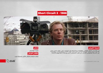 Short Circuit 2 1988 03