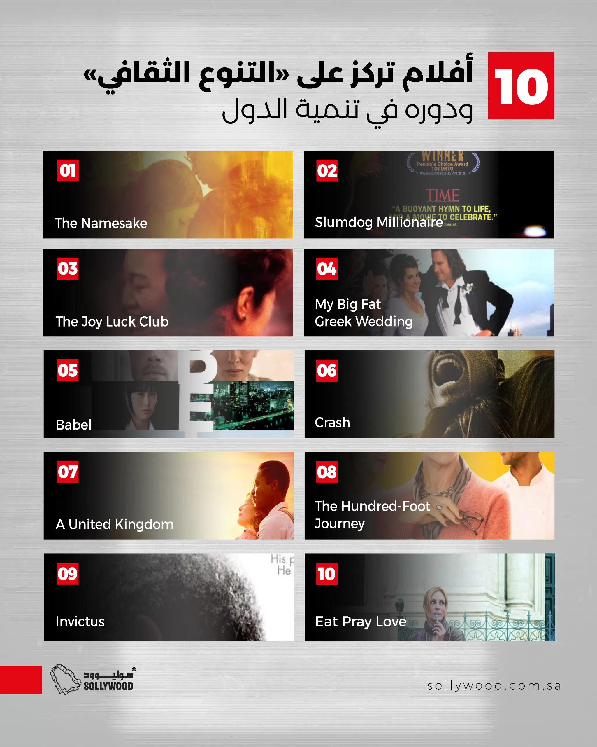 10 أفلام تركز على «التنوع الثقافي» ودوره في تنمية الدول 10 أفلام تركز على «التنوع الثقافي» ودوره في تنمية الدول