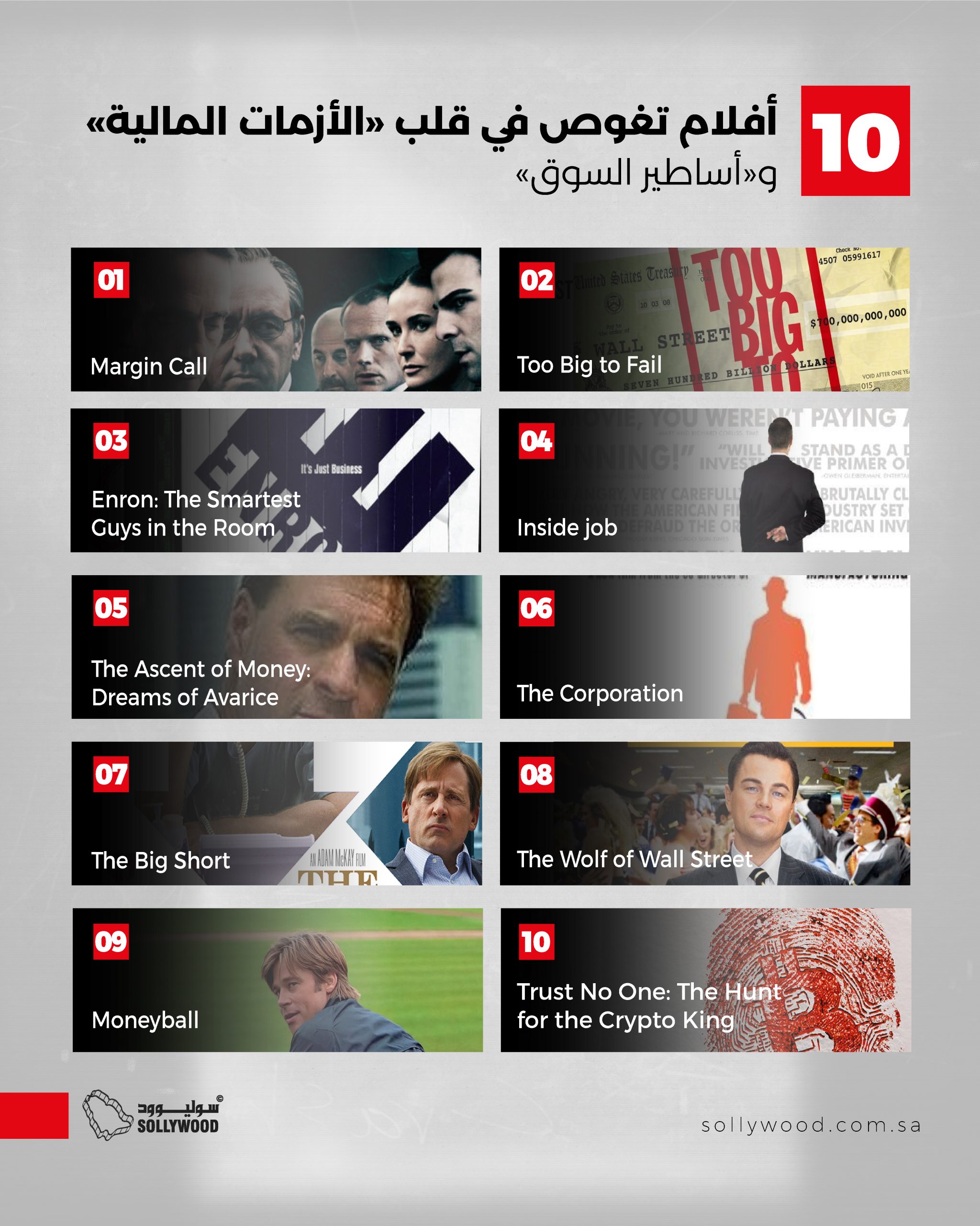 10 أفلام تغوص في قلب «الأزمات المالية» و«أساطير السوق» 10 أفلام تغوص في قلب «الأزمات المالية» و«أساطير السوق»