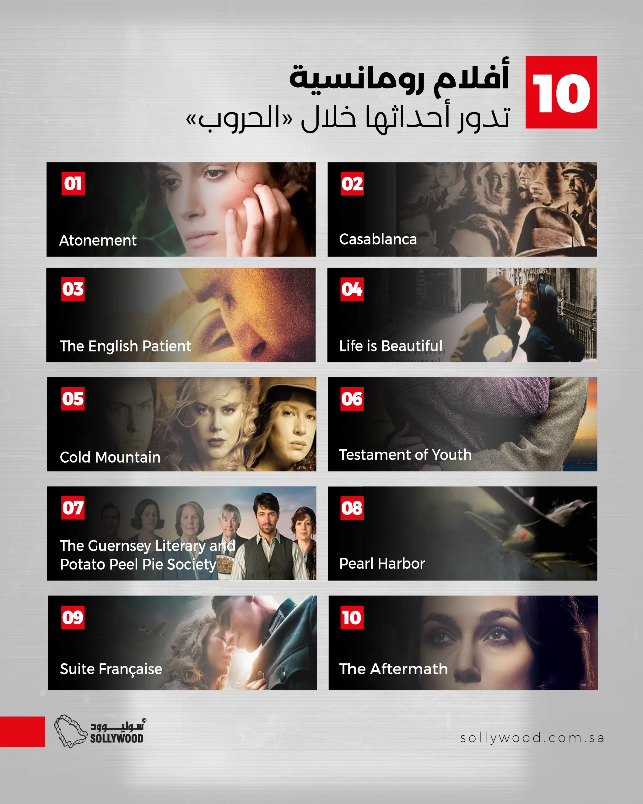 10 أفلام رومانسية تدور أحداثها خلال «الحروب»
