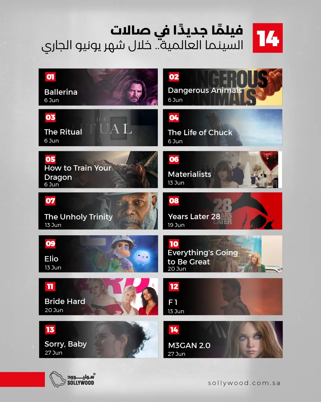 14 فيلمًا جديدًا في صالات السينما العالمية خلال شهر يونيو الجاري.. رعب وأكشن وحركة وكوميديا