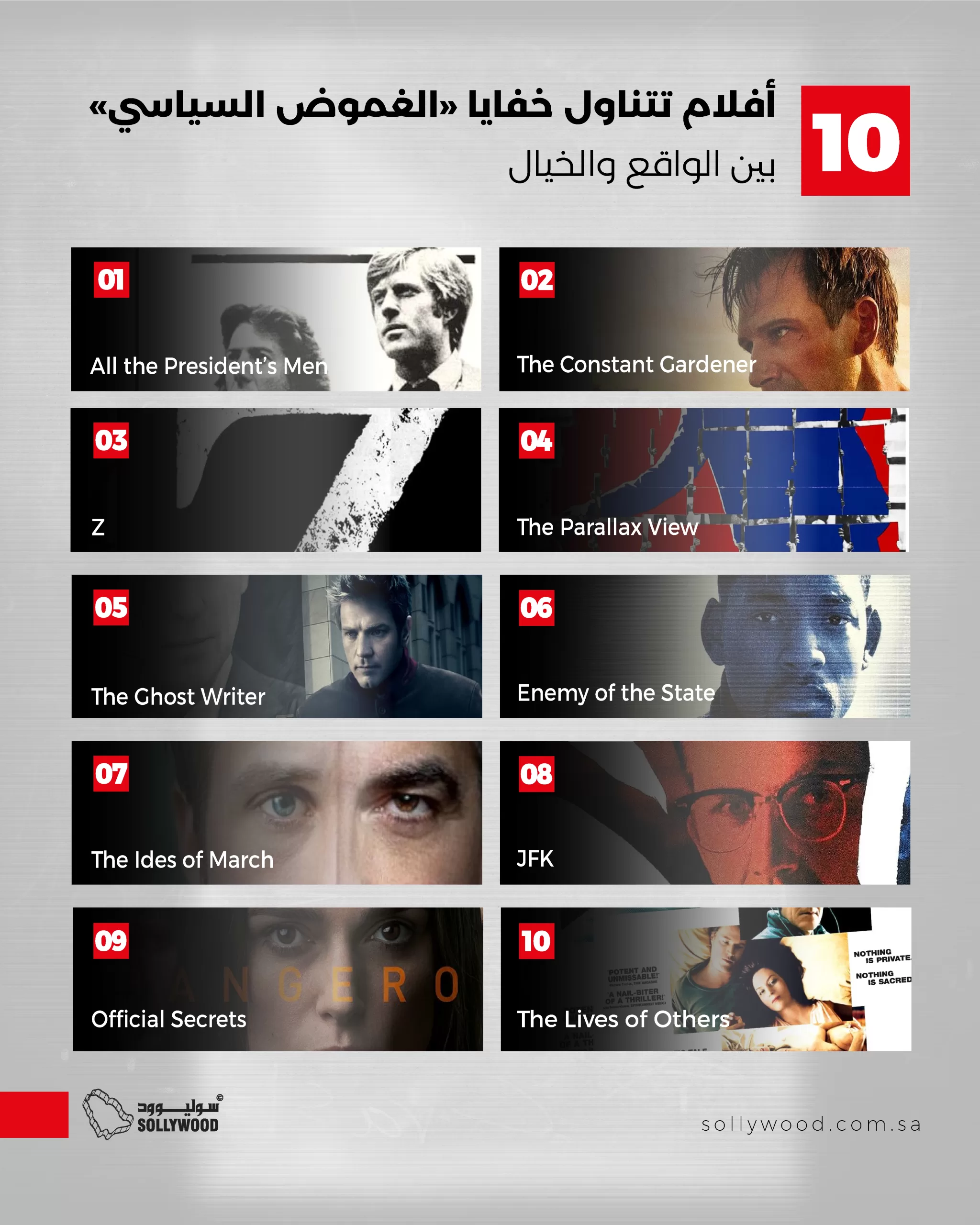 10 أفلام تتناول خفايا «الغموض السياسي» بين الواقع والخيال 10 أفلام تتناول خفايا «الغموض السياسي» بين الواقع والخيال