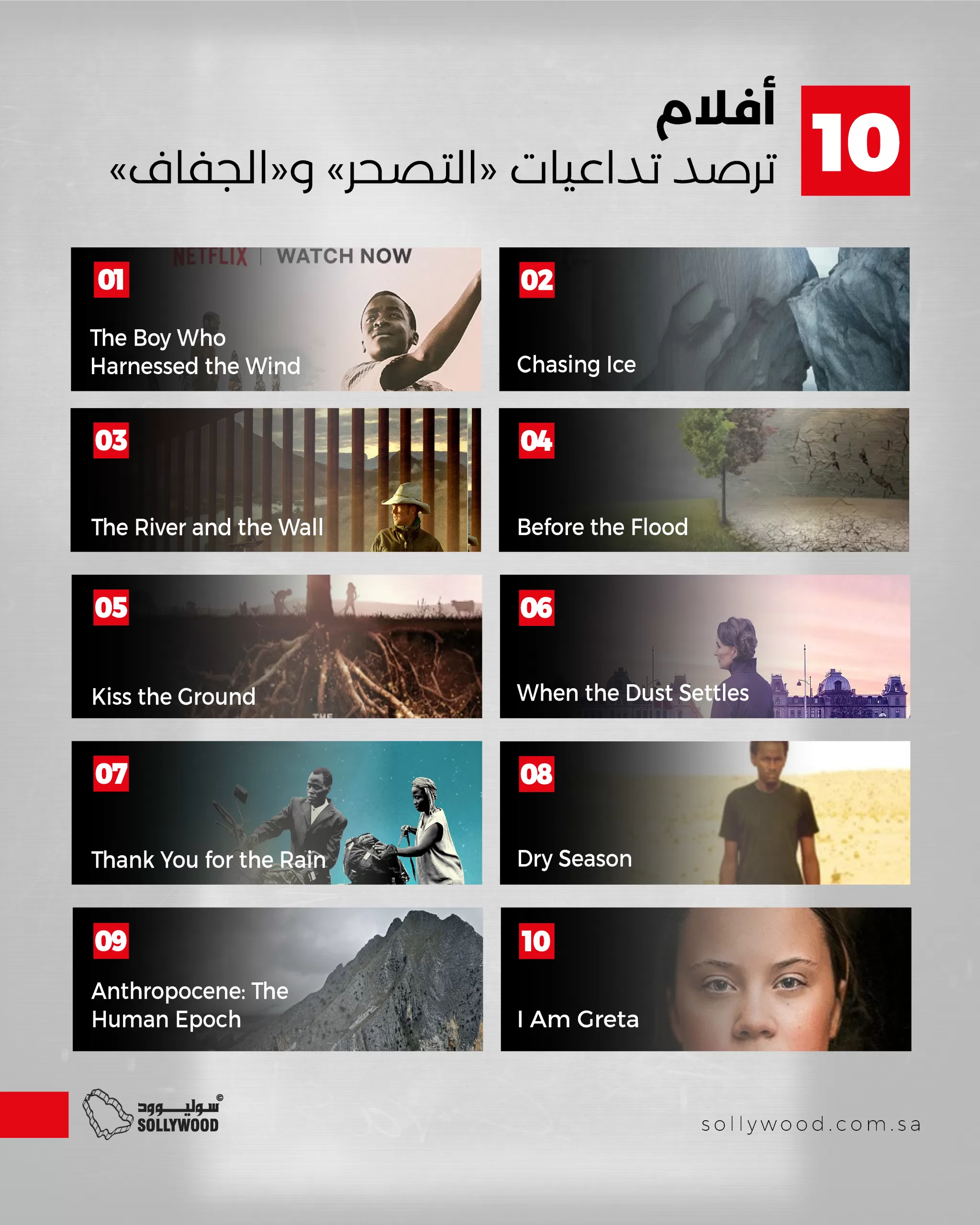 10 أفلام ترصد تداعيات «التصحر والجفاف» وتغير المناخ 10 أفلام ترصد تداعيات «التصحر والجفاف» وتغير المناخ