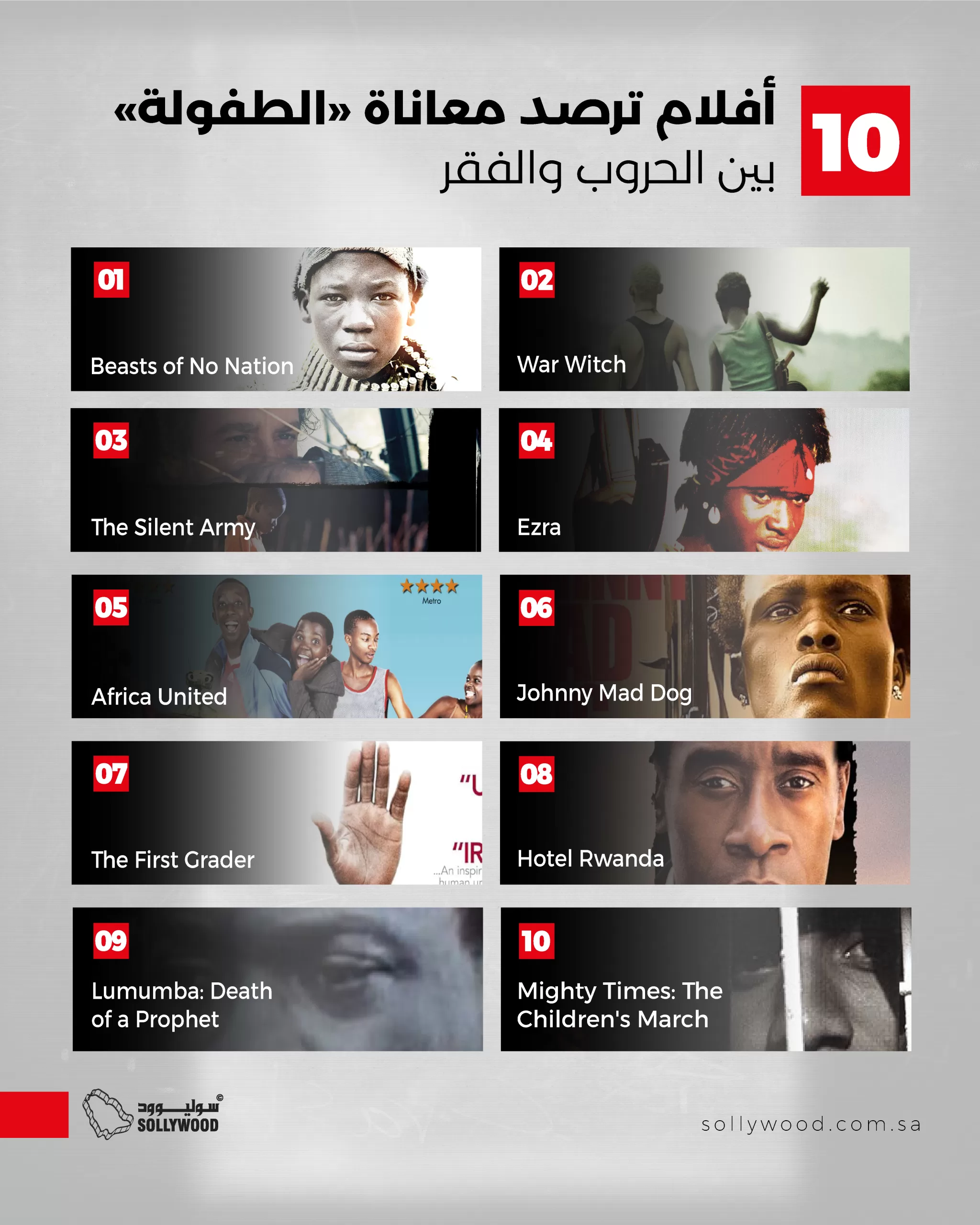 10 أفلام ترصد معاناة «الطفولة» بين الحروب والفقر 10 أفلام ترصد معاناة «الطفولة» بين الحروب والفقر