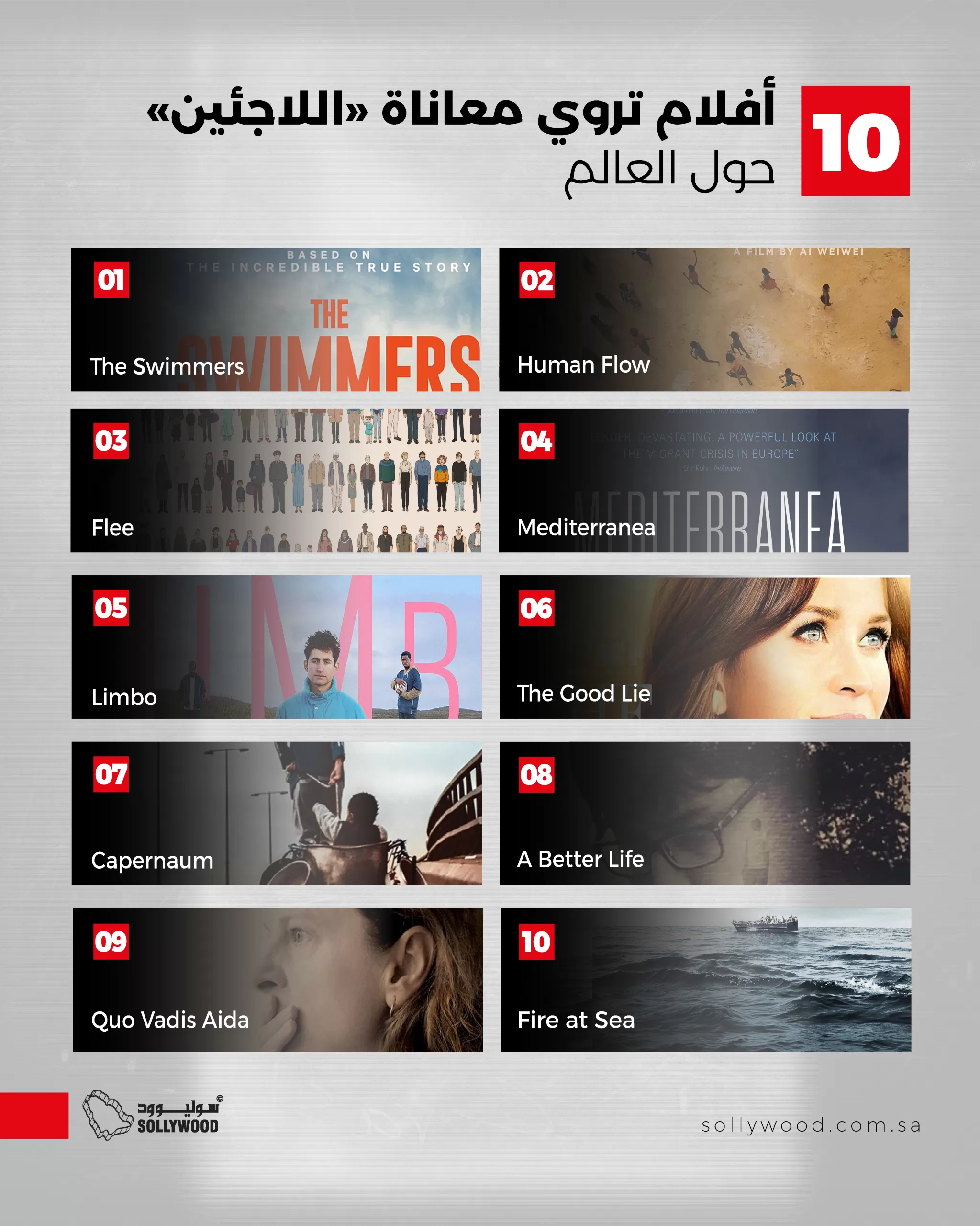 10 أفلام تروي معاناة «اللاجئين» حول العالم 10 أفلام تروي معاناة «اللاجئين» حول العالم