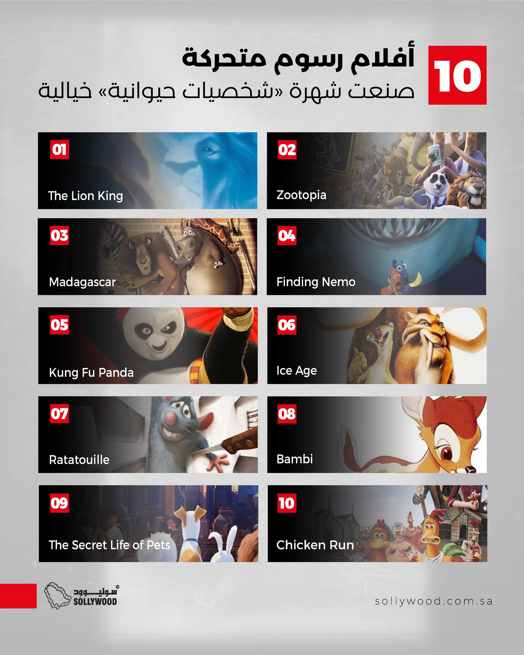 10 أفلام رسوم متحركة صنعت شهرة «شخصيات حيوانية» خيالية 10 أفلام رسوم متحركة صنعت شهرة «شخصيات حيوانية» خيالية