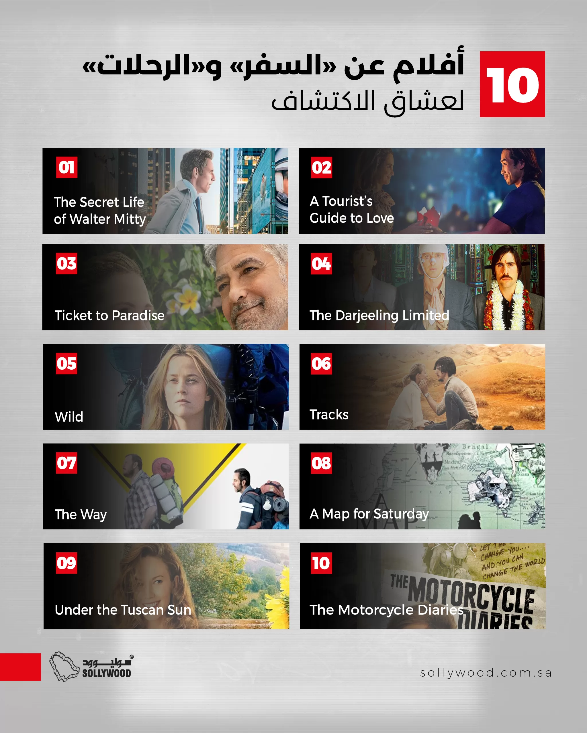 10 أفلام عن «السفر والرحلات» لعشّاق الاكتشاف 10 أفلام عن «السفر والرحلات» لعشّاق الاكتشاف