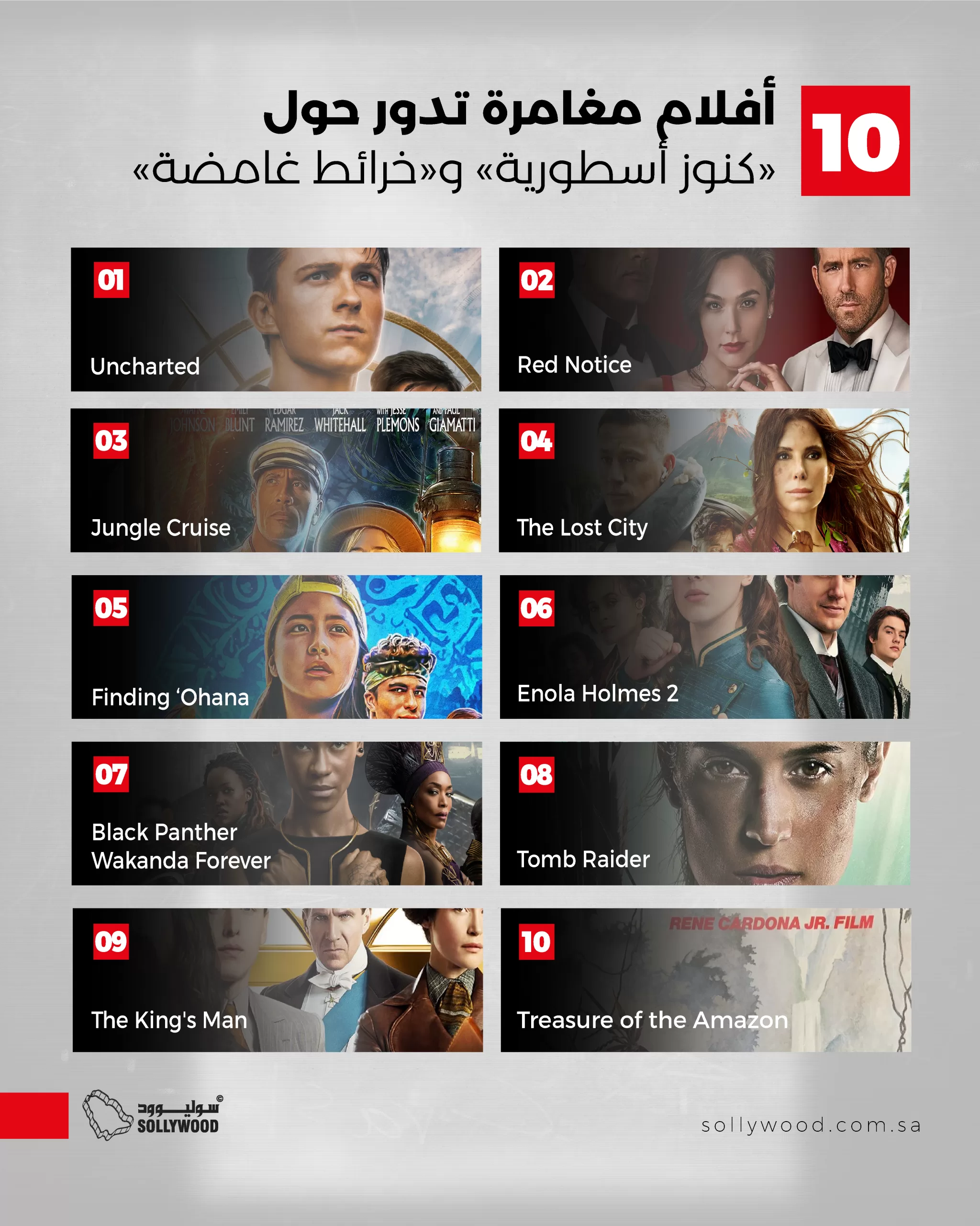 10 أفلام مغامرة تدور حول «كنوز أسطورية» و«خرائط غامضة» 10 أفلام مغامرة تدور حول «كنوز أسطورية» و«خرائط غامضة»