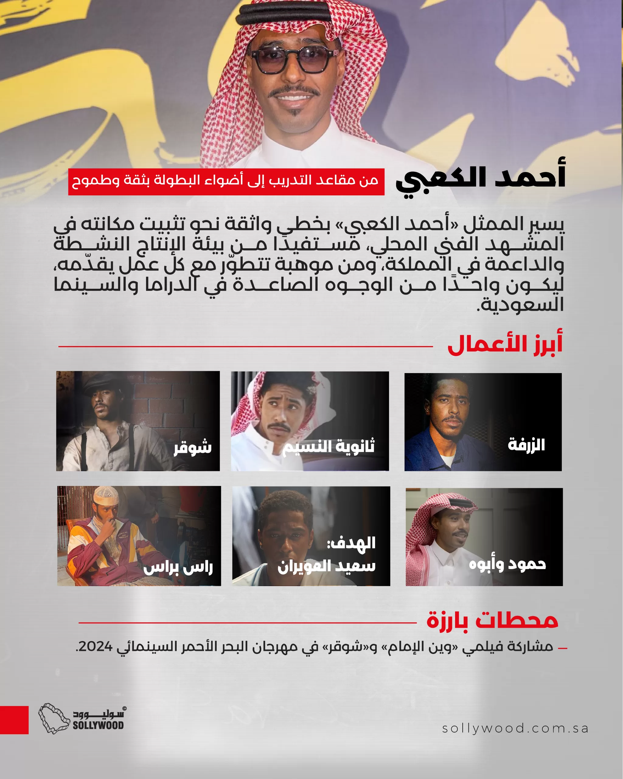 «أحمد الكعبي».. من مقاعد التدريب إلى أضواء البطولة بثقة وطموح «أحمد الكعبي».. من مقاعد التدريب إلى أضواء البطولة بثقة وطموح