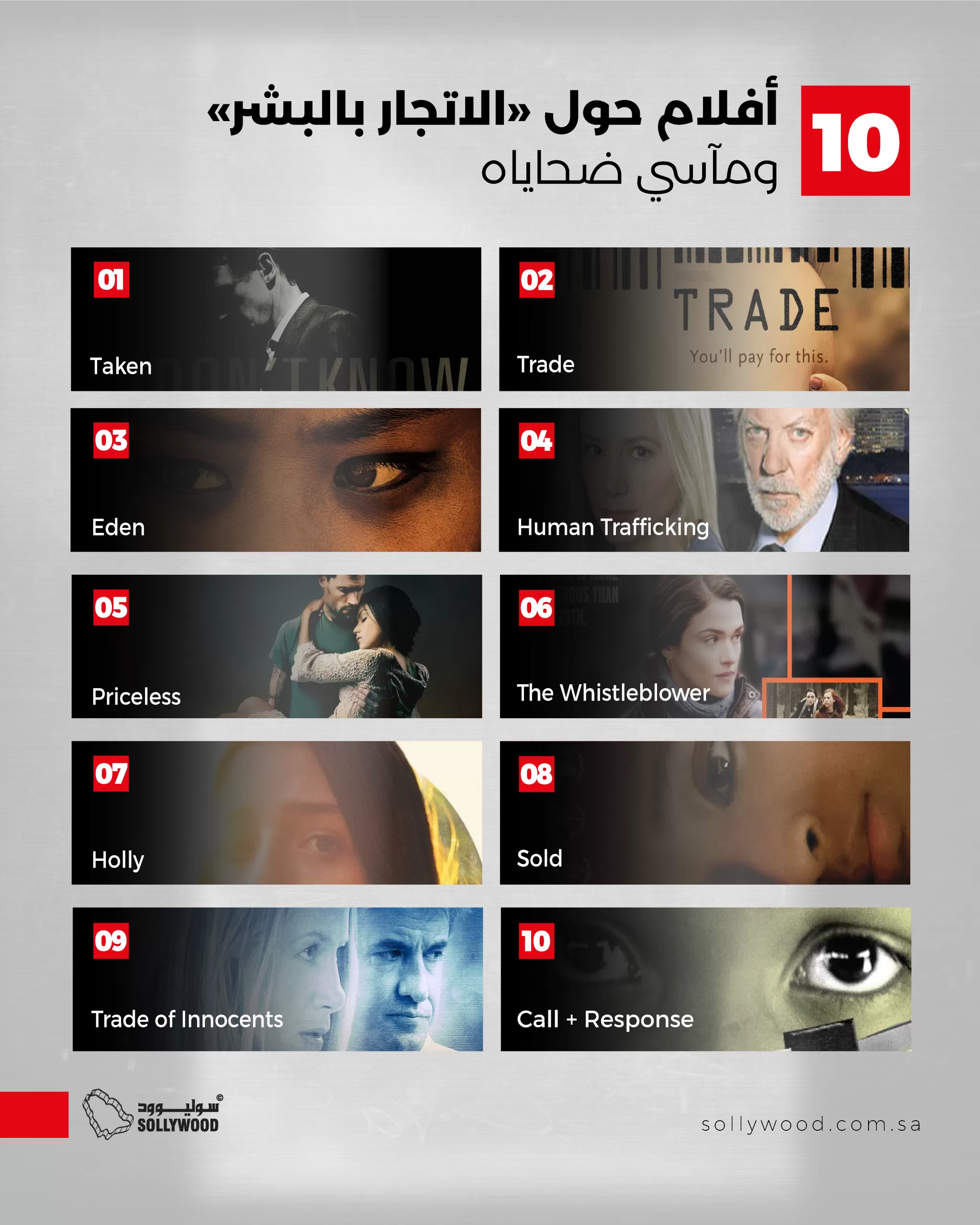 10 أفلام تُصوّر مآسي ضحايا «الاتجار بالبشر»