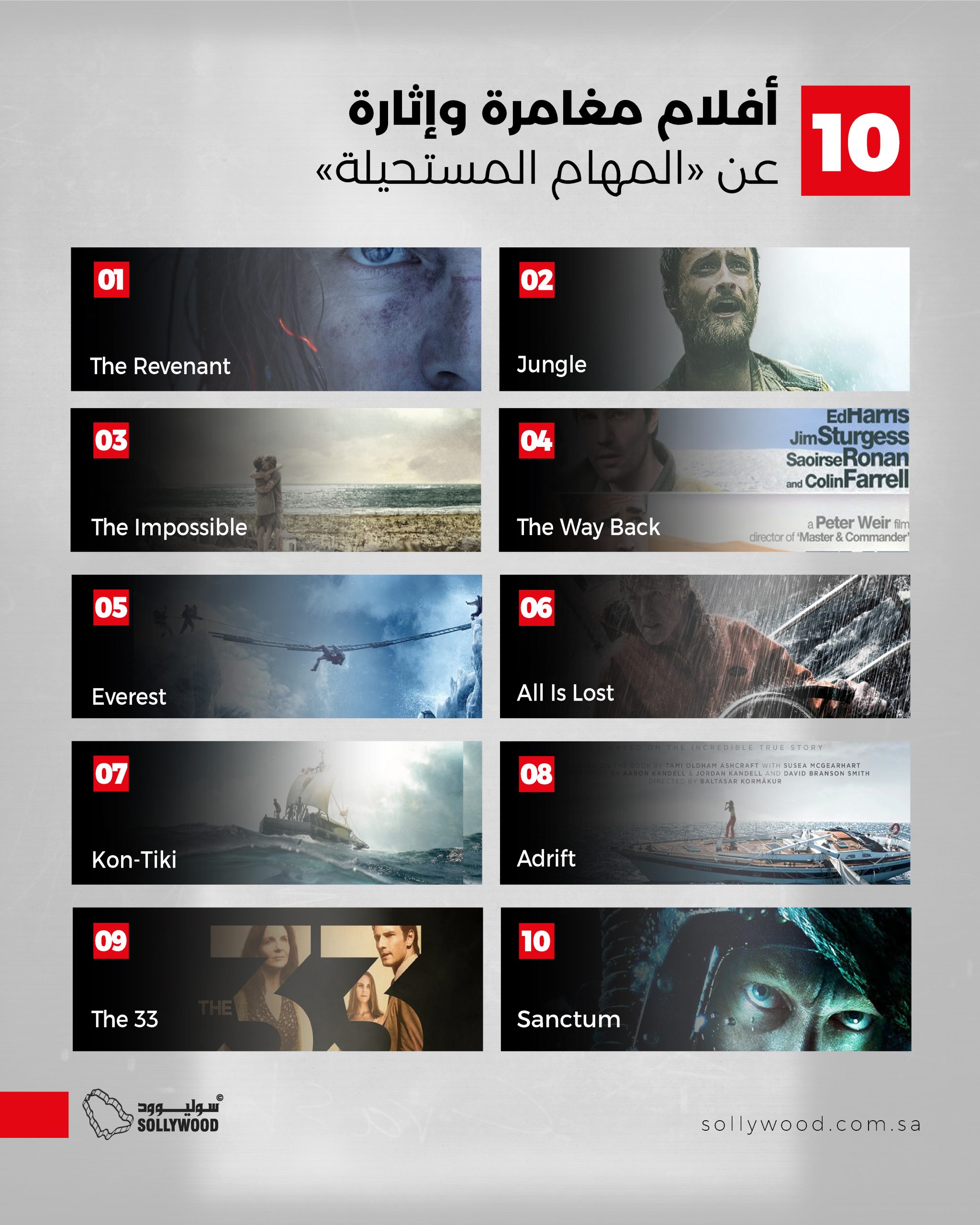 أفلام مغامرة وإثارة عن «المهام المستحيلة» 