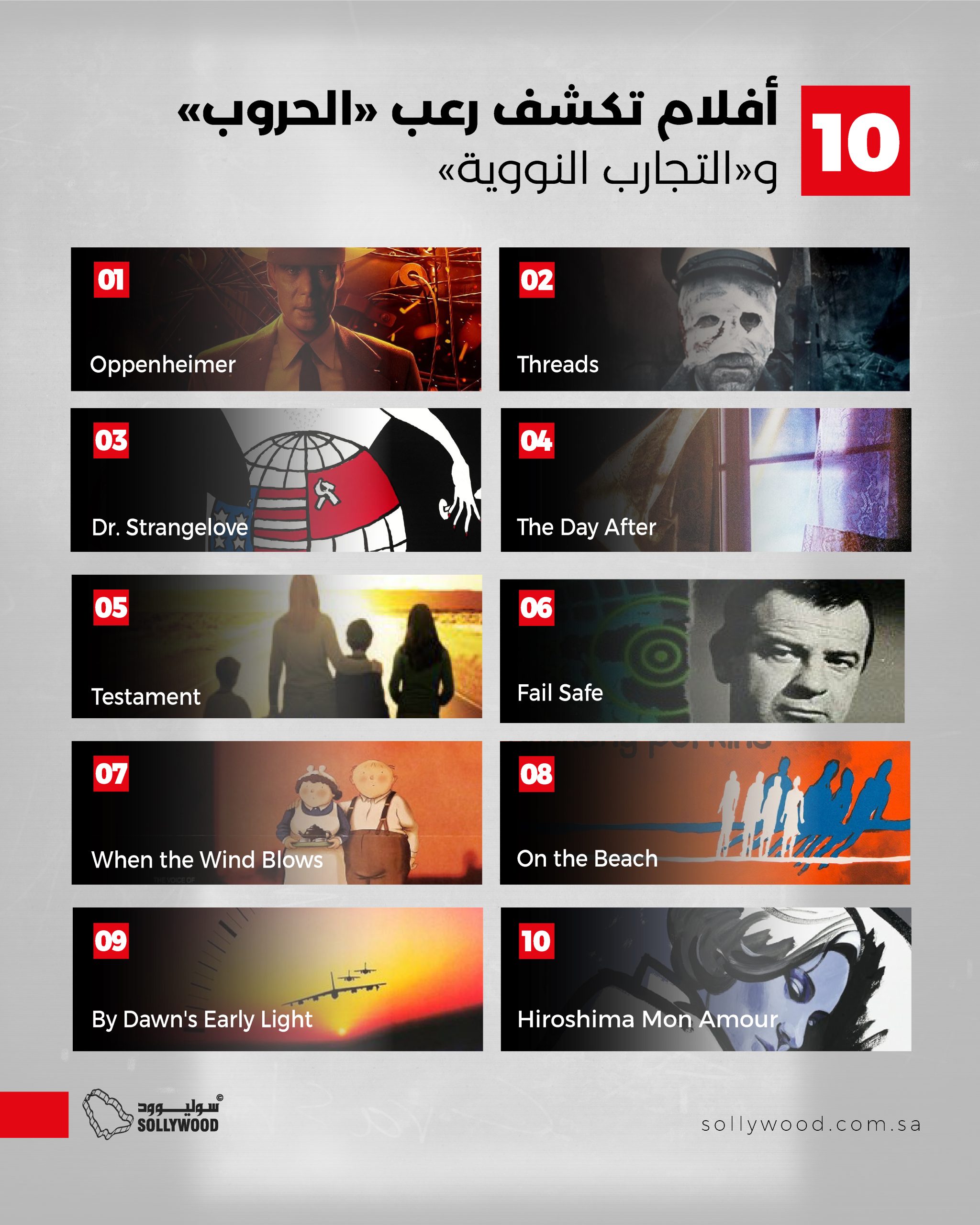 10 أفلام تكشف رعب «الحروب» و«التجارب النووية»
