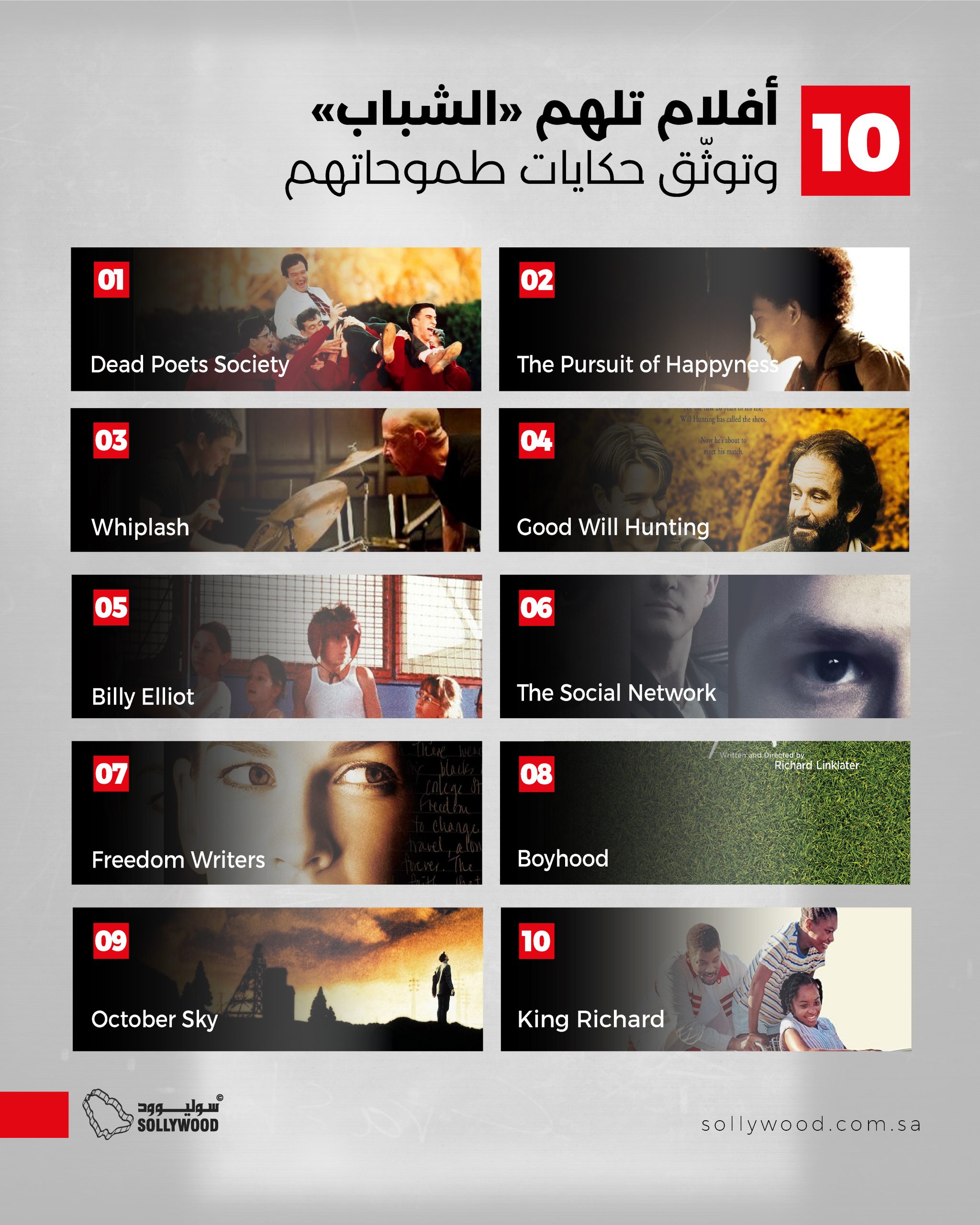 أفلام تلهم «الشباب» وتوثّق حكايات طموحاتهم أفلام تلهم «الشباب» وتوثّق حكايات طموحاتهم