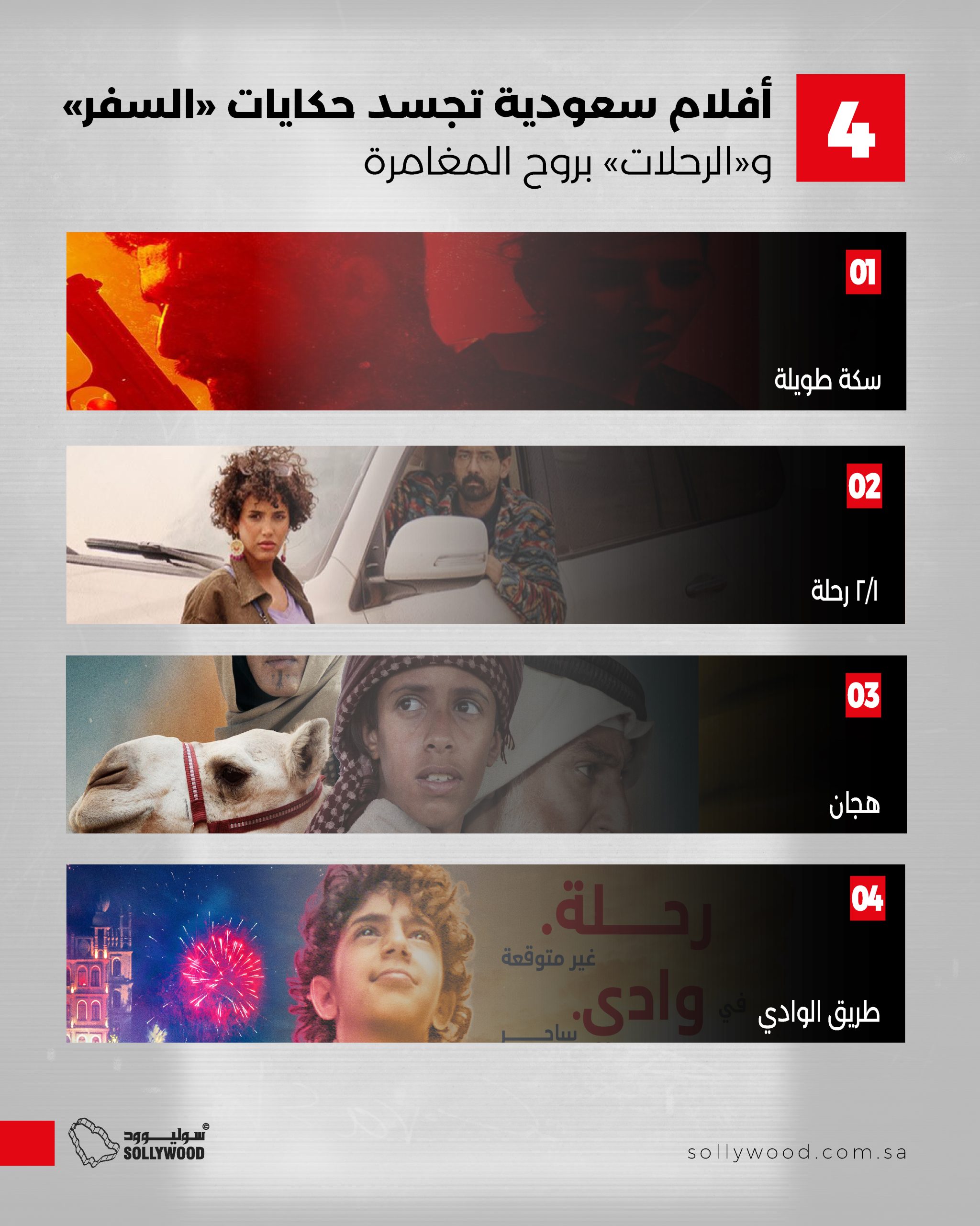 4 أفلام سعودية تجسد حكايات «السفر» و«الرحلات» بروح المغامرة