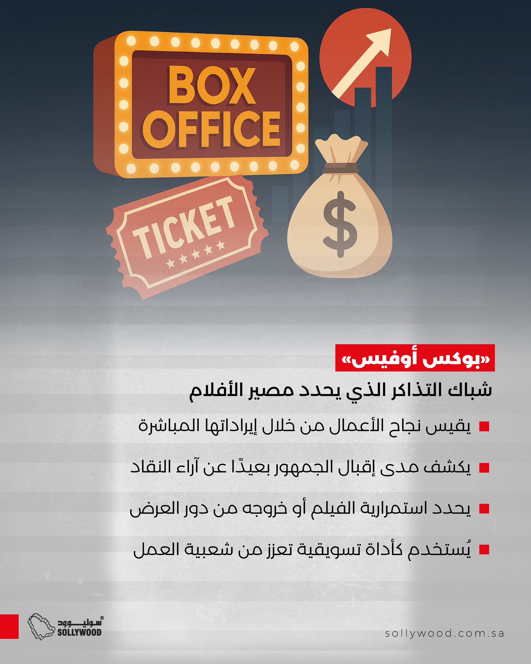 «بوكس أوفيس».. شباك التذاكر الذي يحدد مصير الأفلام
