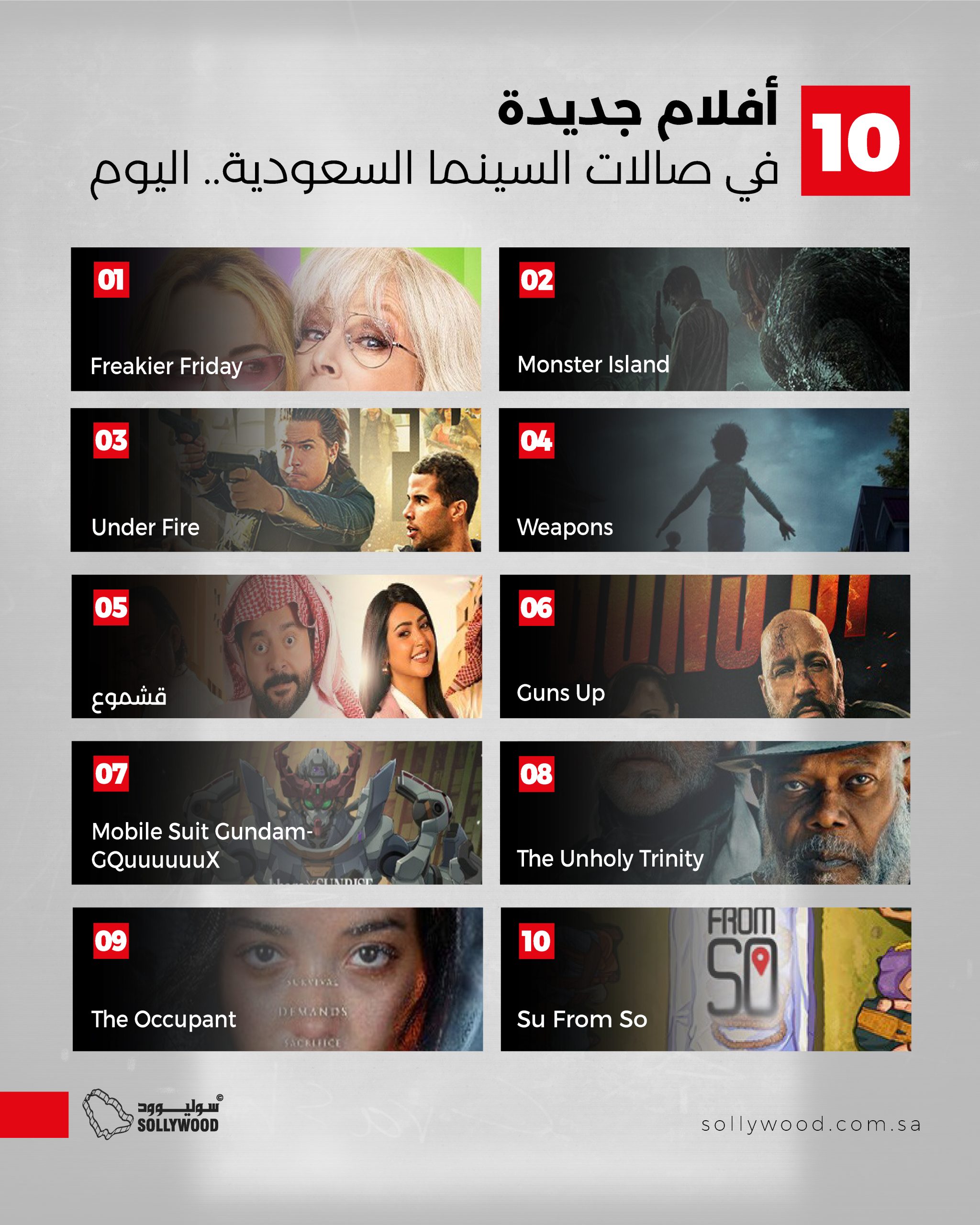 صالات السينما السعودية تستقبل 10 أفلام جديدة اليوم.. أكشن ورعب وكوميديا
