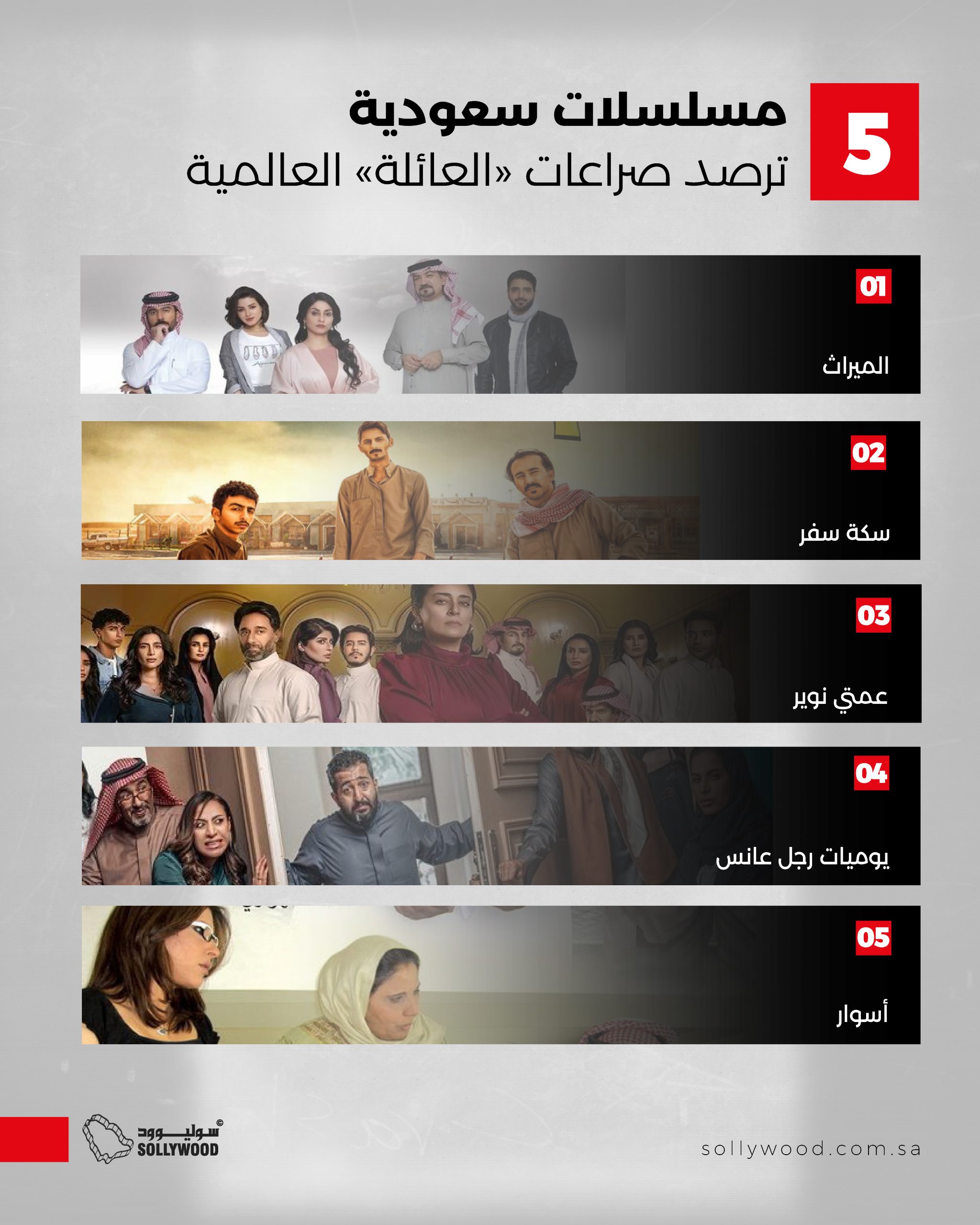 مسلسلات سعودية ترصد صراعات «العائلة» مسلسلات سعودية ترصد صراعات «العائلة»